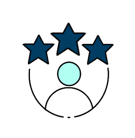 Center Image